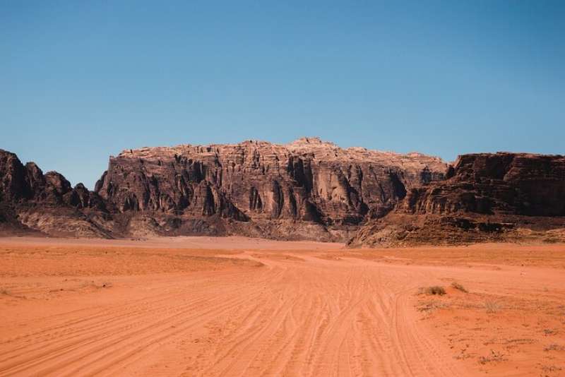 Petra & Wadi Rum (1 Day Private tour)